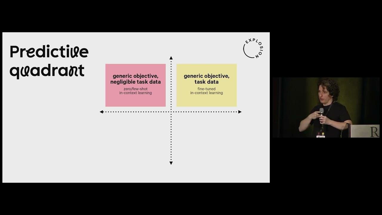 How many Labelled Examples do you need for a BERT-sized Model to Beat GPT-4 on Predictive Tasks?